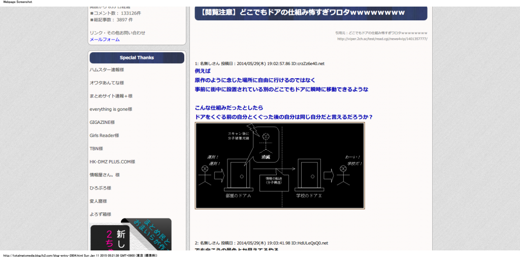 【閲覧注意】どこでもドアの仕組み怖すぎワロタｗｗｗｗｗｗｗｗ   まとめでぃあ