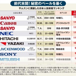 産業スパイは企業にとっても大ダメージなのになぜ止められないんだろう