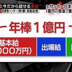 金銭問題が障害となった時、あなたは夢と現実のどちらを選びますか？