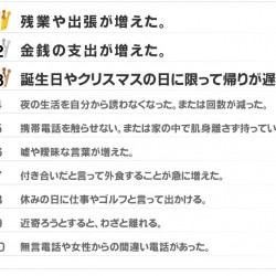彼女が「女の匂いがする…」と呟いたら逃げたほうがいい、そう、今すぐにだ！