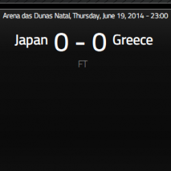 2014年ブラジルワールドカップ　日本VSギリシャ　考察