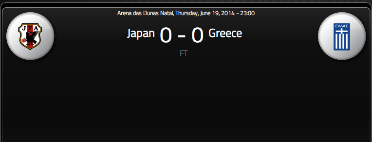 2014年ブラジルワールドカップ　日本VSギリシャ　考察
