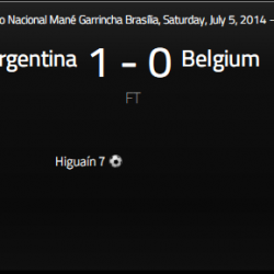 2014年ブラジルW杯　準々決勝　アルゼンチンVSベルギー　考察
