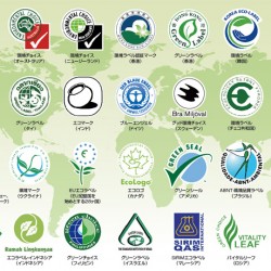 商品の並列化を打壊する策としてエコやCSRってのは大きな意味を持つんじゃね？