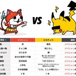 住人「お前もしかしてまだ、自分のアイディアに価値があると思ってるんじゃないかね？」