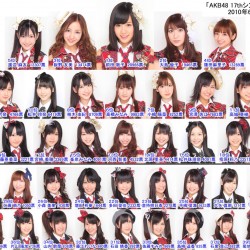 AKB48を登竜門として見ていない女の子達って何なんだろう