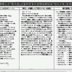酒鬼薔薇聖斗「バモイドオキ神がブログを作れって言うから…」