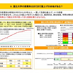 国立大学の授業料を私立並に引き上げたら行く場所限られるけど大丈夫なのか？