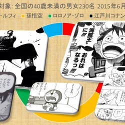 コアラ「オレは『逃げて』くれって祈りながら撃った」　←善悪って本当に存在してると思いますか？