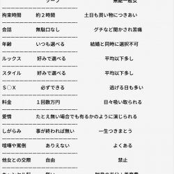 【社会】晩婚化を進めているのはむしろ男性？「経済的負担」を理由に結婚に踏み切れない今の若者たち