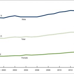 4.30:人は殺されるのではなく、殺しているのかもしれません。自分を。