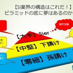 C言語の人気が過去最低になろうとも決して廃れないことは確かなこと